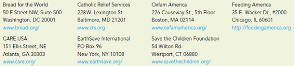 Fighting World Undernutrition on a Personal Level  If you want to do something about world and domestic undernutrition, consider the following activities. It is a noble act to try to make a difference, even if you make only one small step. As with any change in behavior, do not try to do too many things at once. Try one or two activities that represent your commitment to solving this problem. 1. Volunteer at a local soup kitchen or homeless shelter for a time (1 month, for example). What insights did you gain? 2. Coordinate the efforts of a campus organization to donate money to an antihunger agency such as the following:    3. Make a contribution of nonperishable foods to the ongoing offering at a place of worship near you. If such an offering does not exist, start one. 4. Get on a food recovery program's mailing list, read its newsletters for information on upcoming fund-raisers and other activities, and become involved. 5. Utilize your love of good food and healthy cooking skills to organize a local meal for the hungry or a benefit dinner to raise money for local food banks. Resources to set up projects may be available from mission organizations. For example, with Blood: Water Mission's Lemon: Aid project, students or families can use something as simple as the sale of a refreshing drink to fund potable drinking water in rural communities in Africa. 6. Participate in food drives organized by local grocery stores by contributing food or services. Food-drive organizers may need volunteers to transport the donations to a food pantry. Pay attention to events around World Food Day, October 16. 7. Point, click, and fight hunger. Internet users can find information on hunger at several sites, including the following: • Someone somewhere dies of hunger every 3.6 seconds. You can help stop the clock: go to www.thehungersite.com and click on Donate Free Food to send a meal to a needy someone. This site is affiliated with the UN World Food Program, which tracks the number of clicks and then sends a bill to one of its corporate or nonprofit sponsors. • The Food and Agriculture Organization of the United Nations has worked to alleviate poverty and hunger by promoting agricultural development, improved nutrition, and the pursuit of food security. This website will keep you up-to-date on recent issues and provides an extensive list of publications related to food security. www.fao.org • America's Second Harvest, the largest domestic hunger-relief organization, shows you how to help online and has information about the latest updates. www.secondharvest.org • Bread for the World is a nationwide Christian citizens' movement seeking justice for the world's hungry people by lobbying our nation's decision makers. www.bread.org • CARE is one of the world's largest private international relief and development organizations, with the goal of saving lives, building opportunities, and bringing hope to people in need. www.care.org • Turn your personal fitness goals into a campaign to raise funds and awareness for projects that provide food and clean water to communities around the world. Water Walks (see www.bloodwatermission.com) or Crop Walks (see www.churchworldservice.org) are great ways to walk a mile in someone else's shoes.