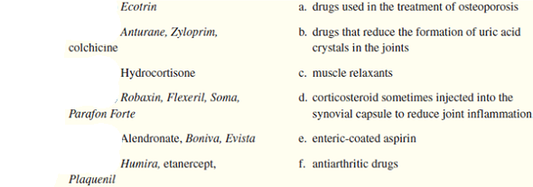 Match the drug categories or uses to the drugs.    