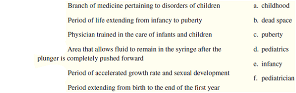 Match the medical terms to their definitions.