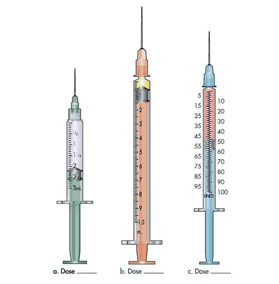 Answer the following questions in the spaces provided.  These syringes are filled with measured amounts of medication. Tell the exact dose in each.   