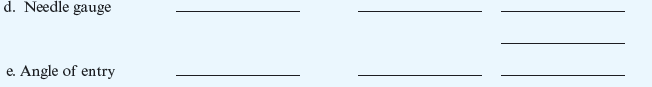 Answer the following questions in the spaces provided.   Summarize what you have learned about parenteral routes and equipment by filling in the blanks in the table below.       