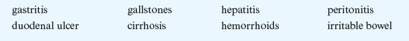 Choose the gastrointestinal disorder that best matches each description below and write it in the space provided.   Because of an injury to the Nelson child's intestine, bacteria are released into the abdominal cavity. This has caused a serious inflammation of the abdominal linings. Surgery and antibiotics are ordered at once. ___________________________________________________________________________________<div style=padding-top: 35px> 