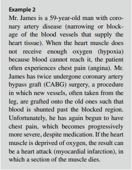 Calculate the following probabilities for a patient about to undergo CABG surgery (see Example 2) : (a) The only possible, mutually exclusive outcomes of surgery are death, relief of symptoms (angina and dyspnea), and continuation of symptoms. The probability of death is 0.02, and the probability of relief of symptoms is 0.80. What is the probability that the patient will continue to have symptoms? (b) Two known complications of heart surgery are stroke and heart attack, with probabilities of 0.02 and 0.05, respectively. The patient asks what chance he or she has of having both complications. Assume that the com plications are conditionally independent, and calculate your answer. (c) The patient wants to know the probability that he or she will have a stroke given that he or she has a heart attack as a complication of the surgery. Assume that 1 in 500 patients has both complications, that the probability of heart attack is 0.05, and that the events are independent. Calculate your answer.
