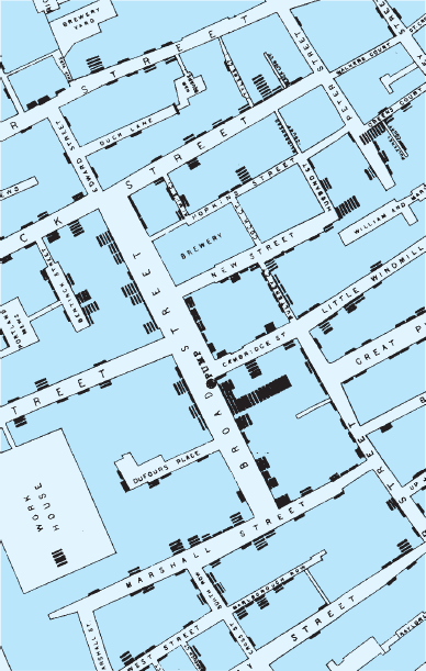 Review Exhibit 1-2, Snow on Cholera. What do you believe was the purpose of each of the following observations by Snow? a. small white, flocculent particles in the water from the Broad Street pump b. the location of cholera deaths as shown in Figure 1 c. people who died avoided the pump in Marlborough Street and instead had the water from the Broad Street pump d. the greatest number of attacks in any one day occurred on the 1st of September,... e. On September 8th-the day when the handle of the pump was removed... To what extent do you think removing the pump handle was effective in stopping the disease outbreak? Exhibit 1-2 Snow on Cholera  The most terrible outbreak of cholera which ever occurred in this kingdom, is probably that which took place in Broad Street, Golden Square, and the adjoining streets, a few weeks ago. Within two hundred and fifty yards of the spot where Cambridge Street joins Broad Street, there were upwards of five hundred fatal attacks of cholera in ten days. The mortality in this limited area probably equals any that was ever caused in this country, even by the plague; and it was much more sudden, as the greater number of cases terminated in a few hours. The mortality would undoubtedly have been much greater had it not been for the flight of the population. Persons in furnished lodgings left first, then other lodgers went away, leaving their furniture to be sent for when they could meet with a place to put it in. Many houses were closed altogether, owing to the death of the proprietors; and, in a great number of instances, the tradesmen who remained had sent away their families: so that in less than six days from the commencement of the outbreak, the most afflicted streets were deserted by more than three-quarters of their inhabitants. There were a few cases of cholera in the neighbourhood of Broad Street, Golden Square, in the latter part of August; and the so-called outbreak, which commenced in the night between the 31st August and the 1 st September, was, as in all similar instances, only a violent increase of the malady. As soon as I became acquainted with the situation and extent of this irruption of cholera, I suspected some contamination of the water of the much-frequented street-pump in Broad Street, near the end of Cambridge Street; but on examining the water, on the evening of the 3rd September, I found so little impurity in it of an organic nature, that I hesitated to come to a conclusion. Further inquiry, however, showed me that there was no other circumstance or agent common to the circumscribed locality in which this sudden increase of cholera occurred, and not extending beyond it, except the water of the above mentioned pump. I found, moreover, that the water varied, during the next two days, in the amount of organic impurity, visible to the naked eye, on close inspection, in the form of small white, flocculent particles; and I concluded that, at the commencement of the outbreak, it might possibly have been still more impure. The deaths which occurred during this fatal outbreak of cholera are indicated in the accompanying map ( Figure 1 ), as far as I could ascertain them... The dotted line on the map surrounds the sub-districts of Golden Square, St. James's, and Berwick Street, St. James's, together with the adjoining portion of the sub-district of St. Anne, Soho, extending from Wardour Street to Dean Street, and a small part of the sub-district of St. James's Square enclosed by Marylebone Street, Titchfield Street, Great Windmill Street, and Brewer Street. All the deaths from cholera which were registered in the six weeks from 19th August to 30th September within this locality, as well as those of persons removed into Middlesex Hospital, are shown in the map by a black line in the situation of the house in which it occurred, or in which the fatal attack was contracted... The pump in Broad Street is indicated on the map, as well as all the surrounding pumps to which the public had access at the time. It requires to be stated that the water of the pump in Marlborough Street, at the end of Carnaby Street, was so impure that many people avoided using it. And I found that the persons who died near this pump in the beginning of September, had water from the Broad Street pump. With regard to the pump in Rupert Street, it will be noticed that some streets which are near to it on the map, are in fact a good way removed, on account of the circuitous road to it. These circumstances being taken into account, it will be observed that the deaths either very much diminished, or ceased altogether at every point where it becomes decidedly nearer to send to another pump than to the one in Broad Street. It may also be noticed that the deaths are most numerous near to the pump where the water could be more readily obtained... The greatest number of attacks in any one day occurred on the 1st of September, immediately after the outbreak commenced. The following day the attacks fell from one hundred and forty-three to one hundred and sixteen, and the day afterwards to fifty-four... The fresh attacks continued to become less numerous every day. On September the 8th-the day when the handle of the pump was removed-there were twelve attacks; on the 9th, eleven; on the 10th, five; on the 11th, five; on the 12th, only one; and after this time, there were never more than four attacks on one day. During the decline of the epidemic the deaths were more numerous than the attacks, owing to the decrease of many persons who had lingered for several days in consecutive fever ( Figure 2 ). ? Source: Reprinted from Snow J. Snow on Cholera. Cambridge, MA: Harvard University Press: 1965:38-51.     FIGURE 1 Cholera deaths in the neighborhood of Broad Street, August 19 to September 30, 1849. Source: Reproduced from John Snow's dot map of the Broad Street and Golden Square area of London, in Snow on Cholera by John Snow, Commonwealth Fund: New York, 1936.     FIGURE 2 The 1849 cholera outbreak in Golden Square district, London. Fatal attacks and deaths, August 31-September 8. Source: Data from Table I, Snow J. Snow on Cholera , p. 49, Harvard University Press, © 1965.