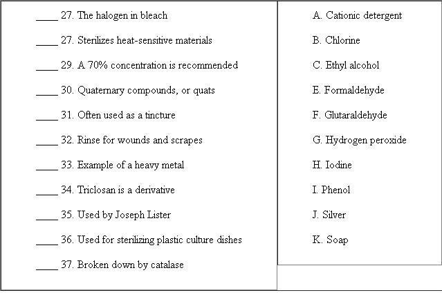 Chemical agents are a broad and diverse group, as this chapter has demonstrated. To test your knowledge over the chemical methods of control, match the chemical agent on the right to the statement on the left by placing the correct letter in the available space. A letter may be used once, more than once, or not at all.   