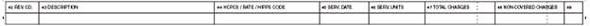 On April 14, 2008, a patient was administered 4 mg of the drug Lorazepam by injection. This drug requires detailed coding. The full description for the drug is HCPCS J2060, Injection, lorazepam, 2 mg. The total cost is $13.60. Fill in the revenue code line below (FLs 42-49).UB-04 Form - FLs 42-49    