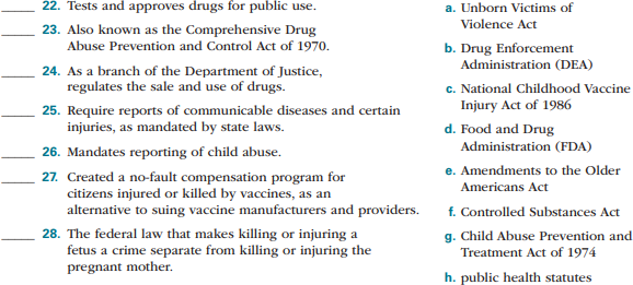 Match each of the following descriptions with the correct term by writing the appropriate letter in the space provided.  <div style=padding-top: 35px> 