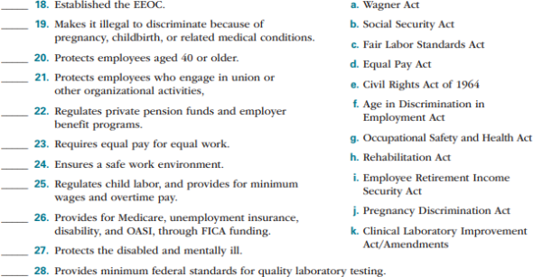 Match each description that follows with the correct term by writing the appropriate letter in the space provided.    