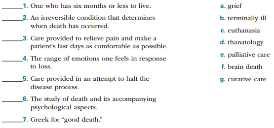 Match each definition that follows with the correct term by writing the appropriate letter in the space provided.    