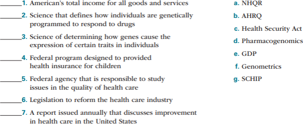 Match each definition that follows with the correct term by writing the appropriate letter in the space provided.    