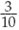 Place , , or = between the following pairs of fractions to make a true statement.