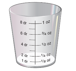 Using the accompanying illustrations of equipment for the remaining questions, mark with a line or shading where you would measure the required dose 3 drams  