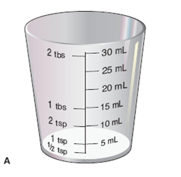 In Exercises 21, use the accompanying illustrations of equipment. For each question, mark with a line or with shading where you would measure the required dose: 30 mL (Refer to medicine cup A.)
