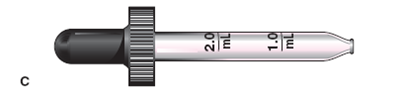 In Exercises 23, use the accompanying illustrations of equipment. For each question, mark with a line or with shading where you would measure the required dose: 1 mL (Refer to calibrated dropper C.)