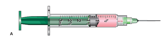 In Exercises 14, identify the type of syringe and the volume of the dosage it contains. Identify the correct units of measurement. Example: Refer to the sample syringe below: Type: tuberculin Volume: 0.3 mL Refer to syringe A: Type: _______________________ Volume: _______________________