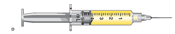 In Exercises 17, identify the type of syringe and the volume of the dosage it contains. Identify the correct units of measurement. Example: Refer to the sample syringe below: Type: tuberculin Volume: 0.3 mL Refer to syringe D: Type: _______________________ Volume: _______________________