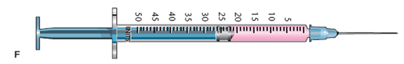 In Exercises 19, identify the type of syringe and the volume of the dosage it contains. Identify the correct units of measurement. Example: Refer to the sample syringe below: Type: tuberculin Volume: 0.3 mL Refer to syringe F: Type: _______________________ Volume: _______________________