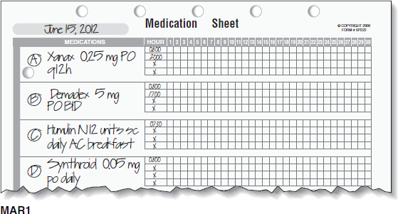 If the prescription for Demadex read q12h instead of BID , when would the second dose be administered?  