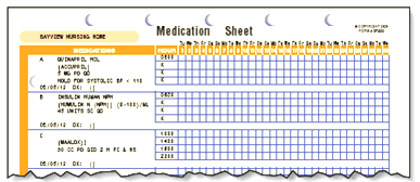Exercises 4 refer to MAR 1.    MAR 1 By what route is the insulin given?