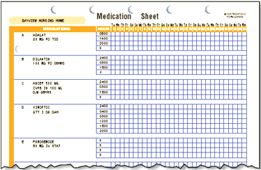 Exercises 20 refer to MAR 3.    MAR 3 What two medications will be administered through an IV?