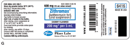 In Exercises 14, convert the dosage ordered to the same unit as that of the dose on hand or measuring device. Use conversion tables from Chapter 3 as needed. Ordered: 1½ teaspoon Zithromax 200 mg/5 mL PO q 6h Desired dose: _____ On hand: Refer to letter G. (Only available measuring device is marked in mL.)