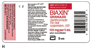 In Exercises 15, convert the dosage ordered to the same unit as that of the dose on hand or measuring device. Use conversion tables from Chapter 3 as needed. Ordered: 7½ mL clarithromycin PO q 4h ????Desired dose: _____ On hand: Refer to label H. (Only available measuring device is a teaspoon.)  