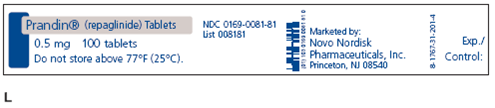In Exercises 19, convert the dosage ordered to the same unit as that of the dose on hand or measuring device. Use conversion tables from Chapter 3 as needed. Ordered: Prandin 750 mcg????Desired dose: _____ On hand: Refer to label L. Desired dose: _____