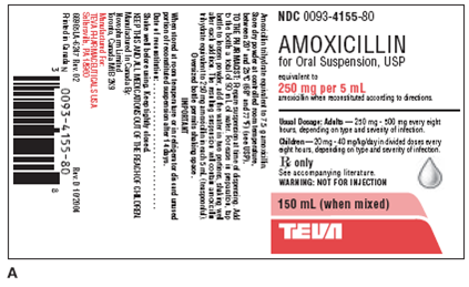 In Exercises 5, calculate the amount to administer. Ordered: Amoxicillin 250 mg PO tid On hand: Refer to label A.