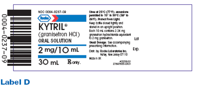 Use the identified drug labels to answer the following questions: If the order was for 15 mg of this drug what amount would you administer?