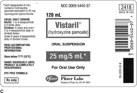 Ordered: Vistaril Susp 75 Mg Po Qid on Hand: Refer to Label C | Quiz+