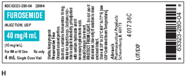 Explain which of the two medications represented by labels H and I you would use for the following order. Ordered: Furosemide 40 mg IM    