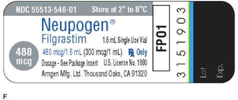 For Exercises 14, find the amount to administer, and then determine the proper syringe and write it in the space provided. Ordered: Neupogen 240 mcg Sub-Q qd On hand: Refer to label F. Administer: __________nge: __________