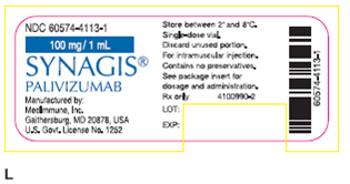 For Exercises 20, find the amount to administer, and then determine the proper syringe and write it in the space provided. Ordered: Synagis 35 mg IM now On hand: Refer to label L. Administer: __________nge: __________