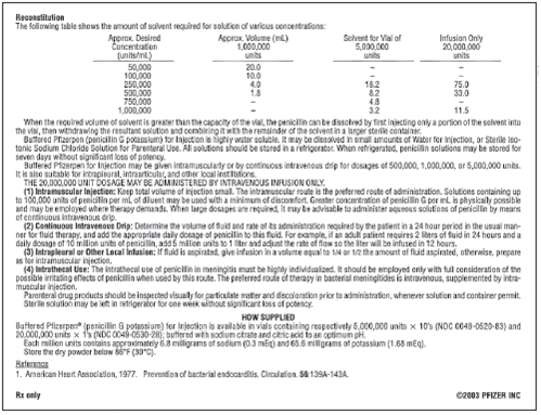 In Exercises 22, refer to the following order, label, and package insert. Ordered: Penicillin G potassium 1 million U IM q2h      To make a solution of 500,000 U/mL, how much diluent should you add to the vial?