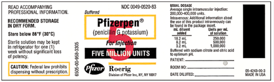 In Exercises 25, refer to the following order, label, and package insert. Ordered: Penicillin G potassium 1 million U IM q2h      When reconstituted with 8.2 mL, how much solution should you administer?