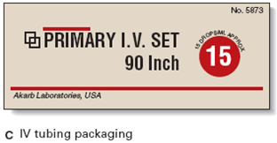 For Exercises 7, determine the amount to administer and calculate the flow rate in milliliters per hour and drops per minute. Ordered: Gemzar 150 mg in 500 mL NSS over 2 h On hand: Refer to IV tubing packaging C, label D, and package insert E (Figure 10-20). Figure 10 - 20 IV tubing packaging, Gemzar label, and package insert. Figure 10 - 20 Concluded. Flow rate in drops per minute: ______________