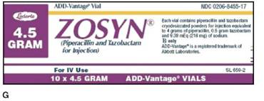 You are preparing medication for two patients. Patient A has nosocomial pneumonia and a Creatinine Clearance of 37 mL/min. He has been ordered Zosyn 4.5 gram q6h IV. Patient B has pelvic inflammatory disease and a normal creatinine clearance. She has been ordered 3.375 gram IV q6h. You have the following Zosyn medication vials (see labels E, F, and G.) and package insert information.        Are the dosages for Patient A and B safe?