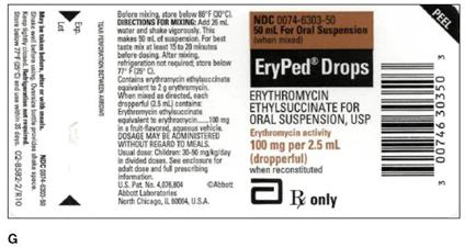 In Exercises 20, determine if the order is safe. If it is, then determine the amount to administer. The patient is a 1-year-old child who weighs 18 lb with severe otitis media. Ordered: Erythromycin suspension 75 mg po q6h On hand: Refer to label G.