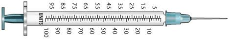 In Exercises 3, refer to labels A-F. Select the label corresponding to each exercise. Then mark the desired amount of insulin on the syringe. Ordered: Novolin 70/30 57 units Sub-Q ac breakfast Select vial: _____