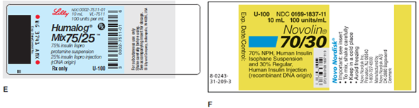 In Exercises 7, refer to labels A-G. Select the label corresponding to each order. Then mark the desired amount of insulin on the syringe.          Ordered: Novolin 70/30 53 units Sub-Q ac dinner Select vial: _____  