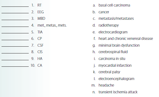 Match the following abbreviations with their definition.