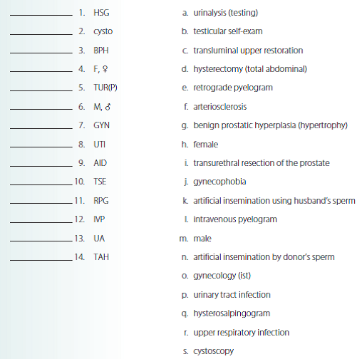 Match the following abbreviations with their definition.   