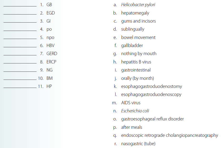 Match the following abbreviations with their definition.