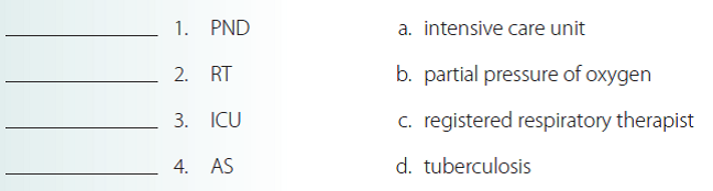 Match the following abbreviations with their definition.    <div style=padding-top: 35px> 