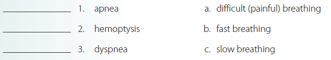 Match the breathing term on the left with its description on the right.    <div style=padding-top: 35px> 