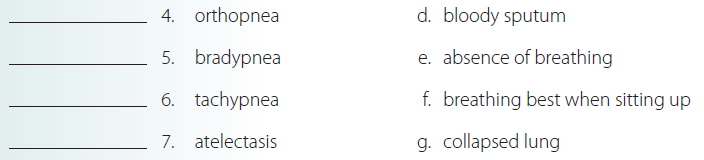 Match the breathing term on the left with its description on the right.    <div style=padding-top: 35px> 