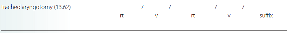 Give a brief definition and dissect each term listed into its word parts in the space provided. Check your answer by referring to the frame listed in parentheses and your medical dictionary. Then listen to the Audio CD to practice pronunciation.  <div style=padding-top: 35px> 