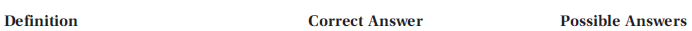 Write the correct answer in the middle column.    