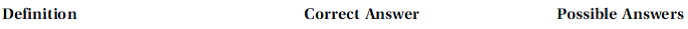 Write the correct answer in the middle column.    