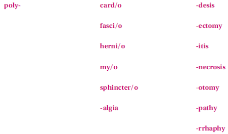 These terms are not found in this chapter; however, they are made up of the following familiar word parts. If you need help in creating the term, refer to your medical dictionary.    Based on word parts, the removal of multiple muscles is known as __________________________________